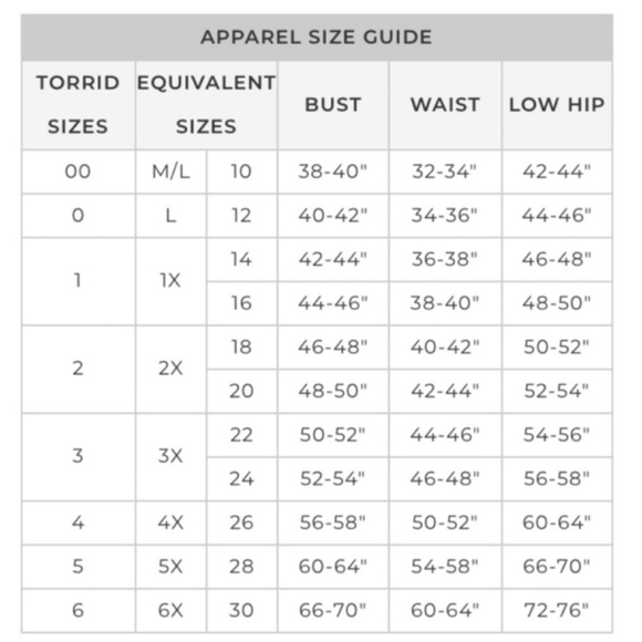 🆕 Torrid Blue Floral Skater Dress 3X 22 24 NWT - Picture 6 of 6